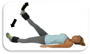 lady working out her leg muscles with the help of ankle weights